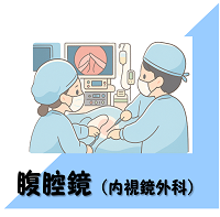 腹腔鏡の案内アイコン